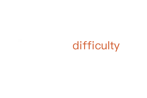 difficulty